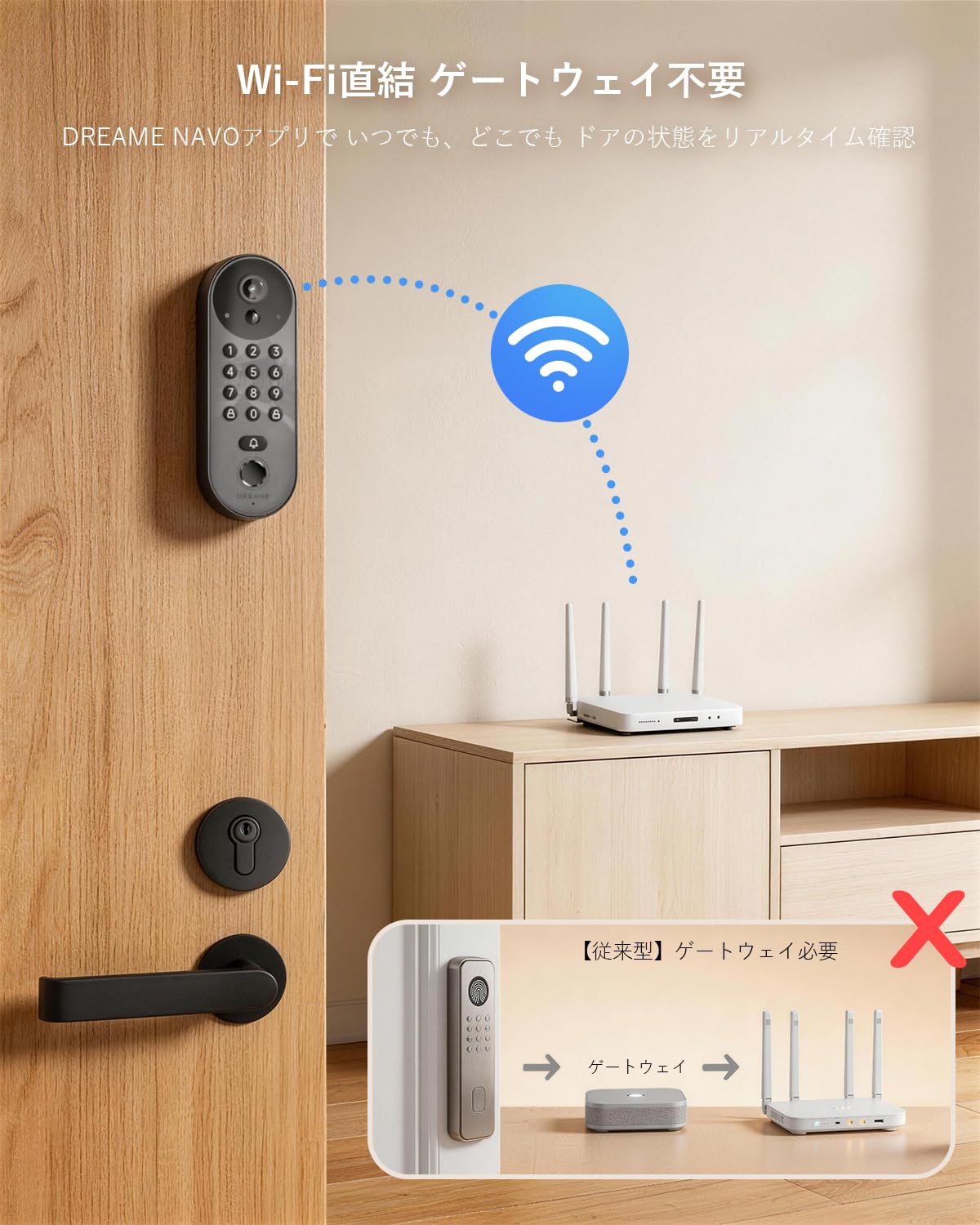 未使用】Smart Lock simple Vision Pro 2K 【公式通販】