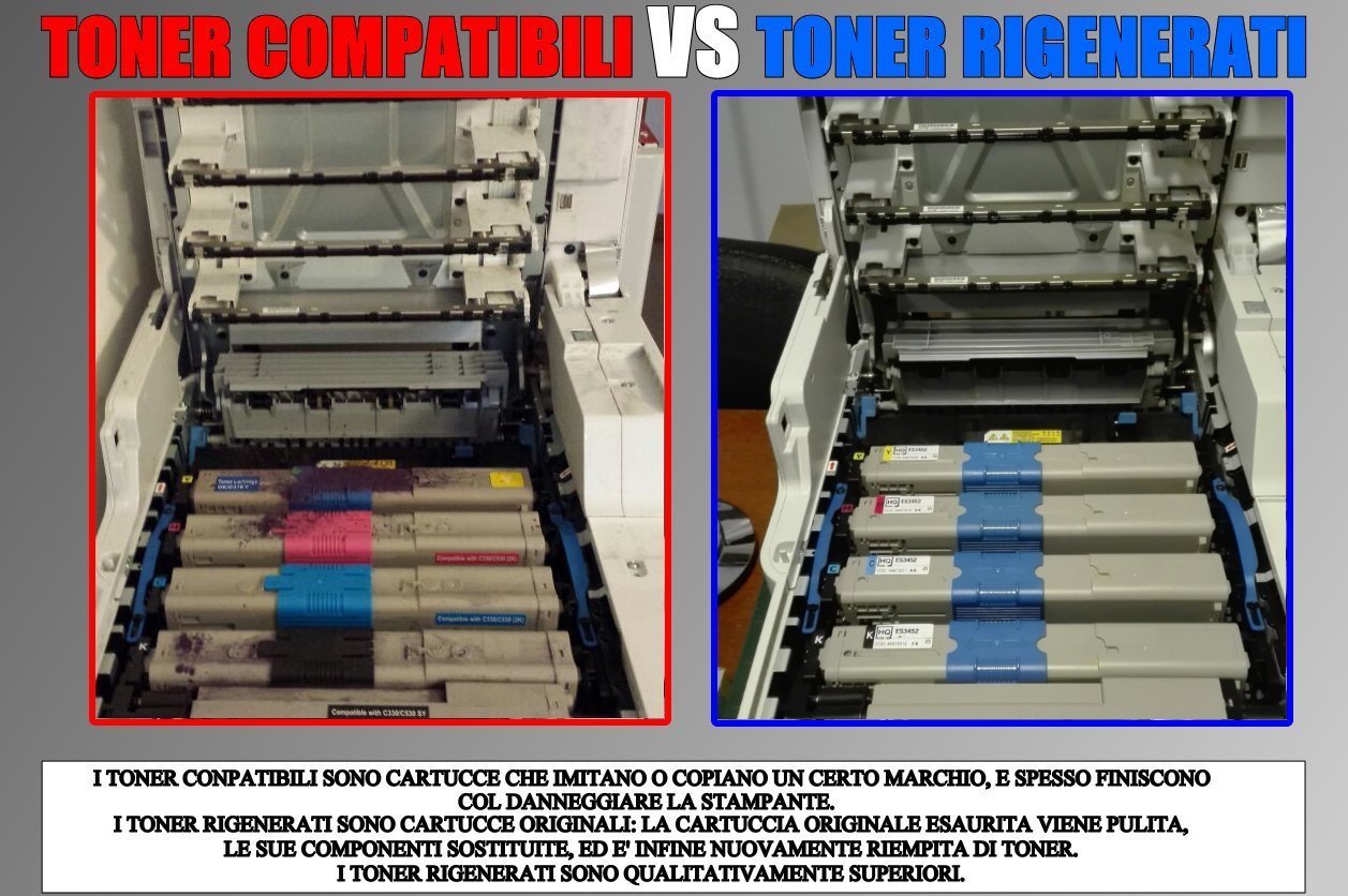 Toner OKI ES3452 MFP ES5462 MFP ES5431 - kit 4 Colori - 6.000 Pagine - Cod OKI 44973509, 10, 11, 12 - EAN 5031713054849-63 - Rigenerato Made In Italy