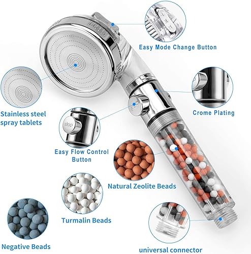 Miniatura 8 de AYI Cabezal de ducha de mano de alta presión filtrado con vitamina C con soporte y manguera de metal, purificador de agua dura, filtro de fluoruro