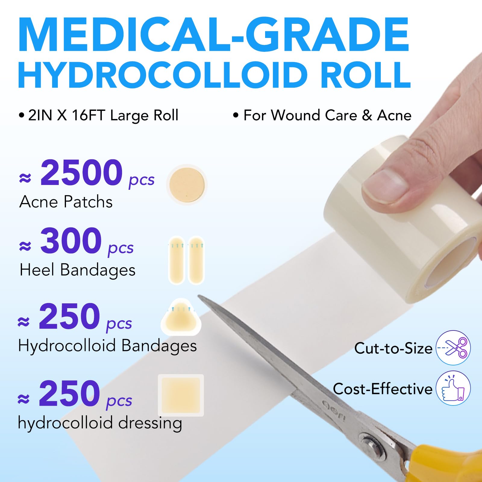2Pcs Hydrocolloid Rolls For Wound Care (2in X 16ft), Cut-to-Size Hydrocolloid Bandages, Self-Adhesive, Ultra Absorbent, Waterproof, Medical-Grade For Burns, Blisters, Acne, First Aid Essential - View #4