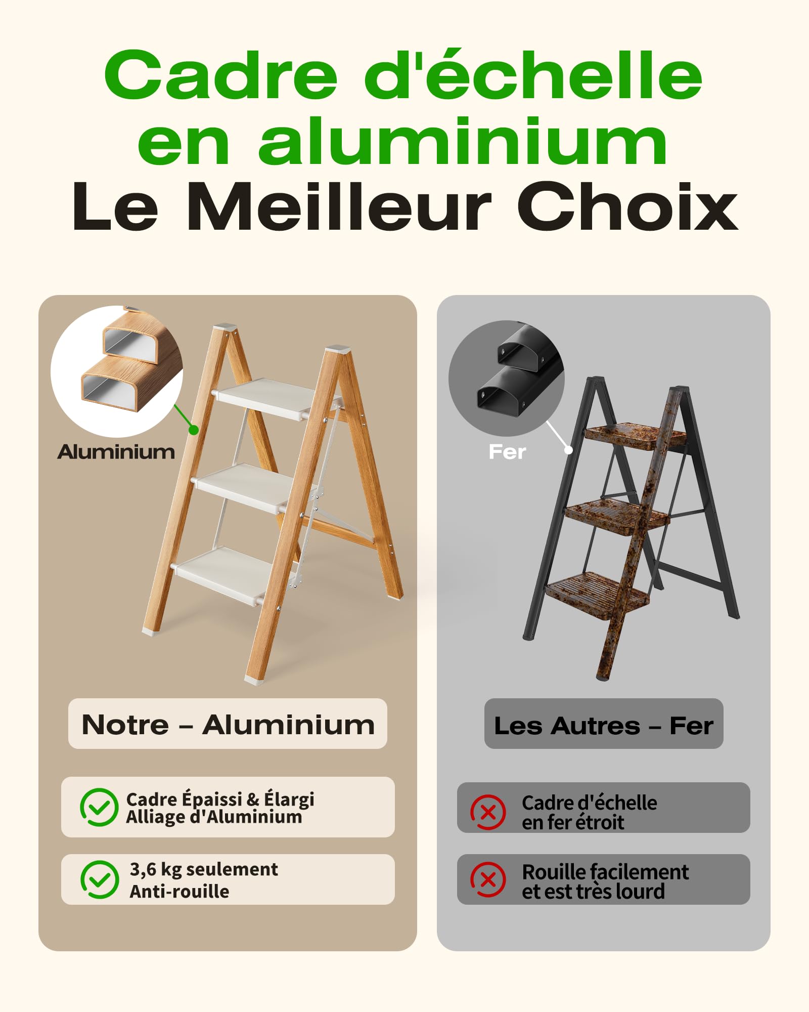 Échelle Pliable 3 Marches, Tabouret Escalier Aluminium | Capacité 150 Kg, Échelle Pieds Antidérapants & Larges Marches, Usage Intérieur-Extérieur, Design Aspect Bois, Blanc