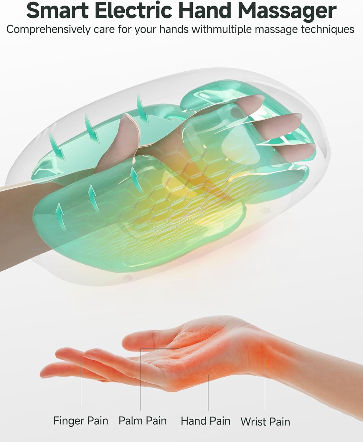 Cordless Hand Massager with Heat & Compression, Vibration and Rolling, 3 Modes & Intensities Heated Finger Wrist Massage for arthritis and carpal tunnel, Hand Warmer Valentines Day Gifts for Her - Image 2