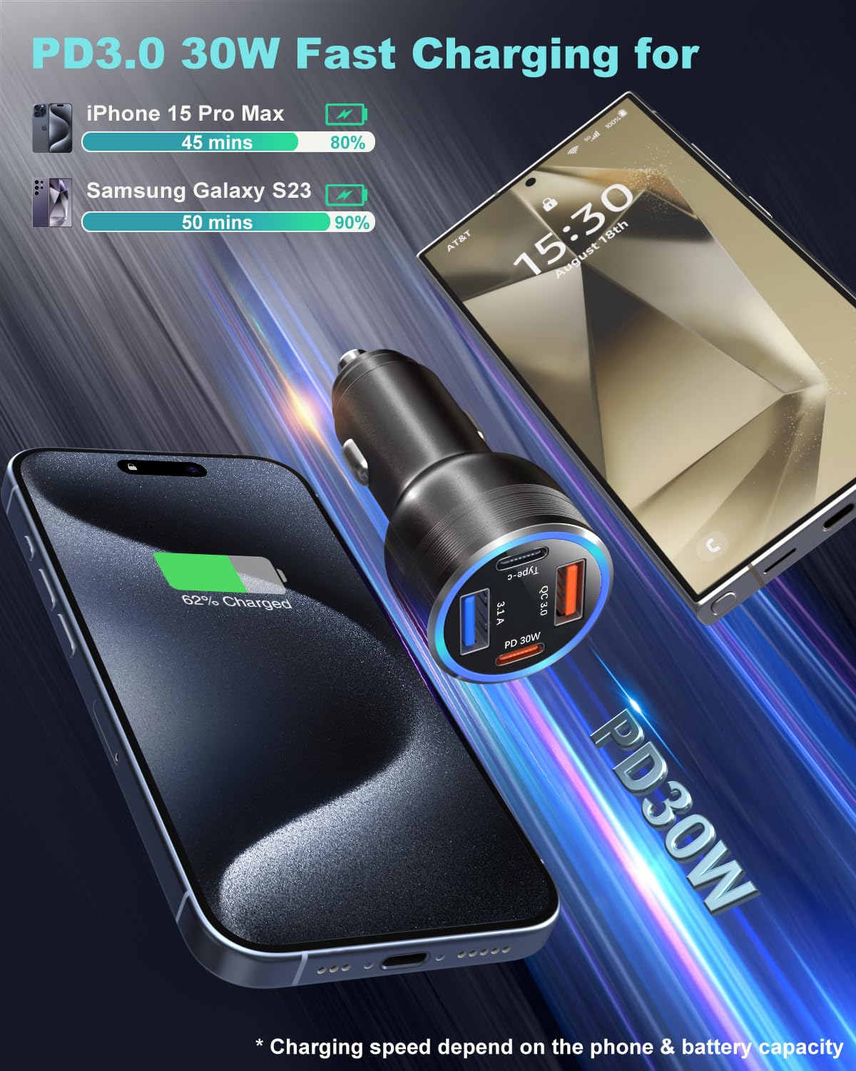 65W USB C Car Charger, OKRAY 4-Port Car Charger PD30W&QC3.0 Fast Charging MultiPort Cigarette Lighter Adapter+2Pack Coiled USB C Carplay Cables for iPhone 16e 15 16 Pro Max, Samsung Galaxy S25 A16 A15