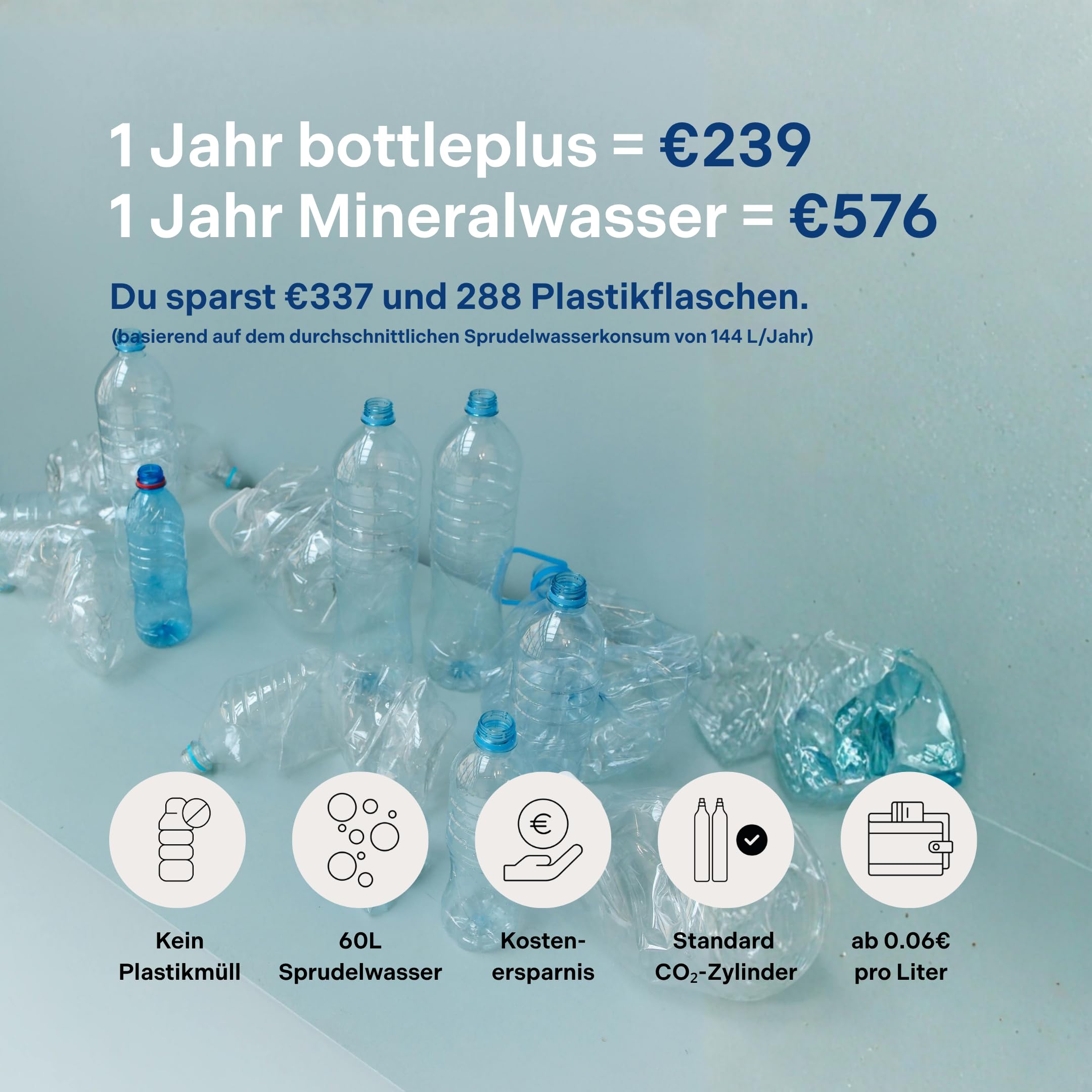 Portabler Wassersprudler To Go | Auffüllstation + 600ml Edelstahlflasche | bis 6L Sprudelwasser unterwegs | BPA-frei | kompatibel mit Standard 60L CO2-Zylinder