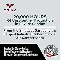 Vista 4 de TRIAX Kompressor MV 46 / SAE 20 - Aceite para compresor de aire totalmente sintético, Multi-Viscosidad, grado comercial, para rotativo, paleta