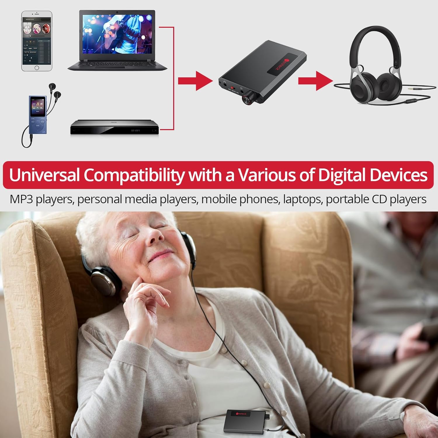 Neoteck Portable 3.5mm Headphone Amplifier with Bluetooth 5.1 Receiver, Bass Boost Switch, 16-300 Ohm HiFi Earphone Amp, Aluminum Matte Surface