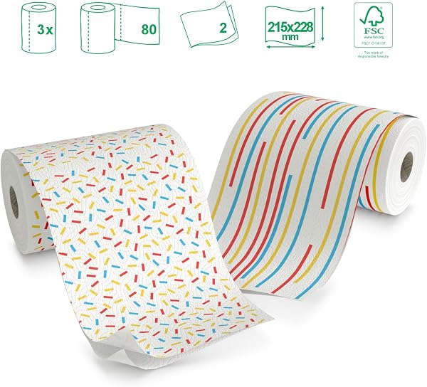 Renova 2 Rollos de Cocina Dobles Decorados - Papel, Blanco 2 Unidad (Paquete de 1) - 2