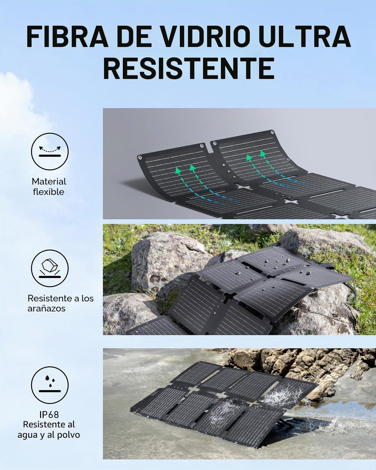 Anker Innovations Solix C300x+ Ps60 Faltbares Solarpanel (b1723311)