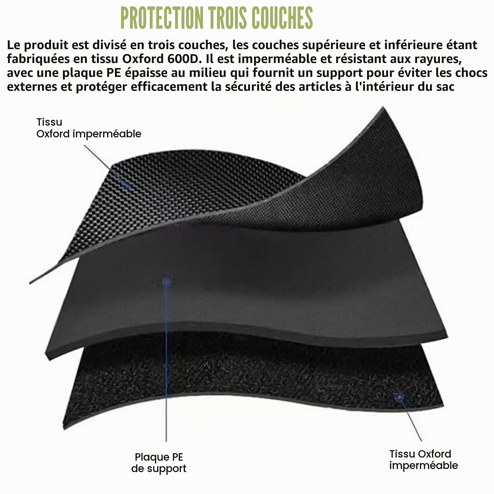 GBKDQQ Sac de rangement portable EV pour câble de charge - Sac de rangement suspendu pour voiture électrique de type 2 type T 1 - Organiseur de câbles de charge en nylon 600D pour tous les câbles et
