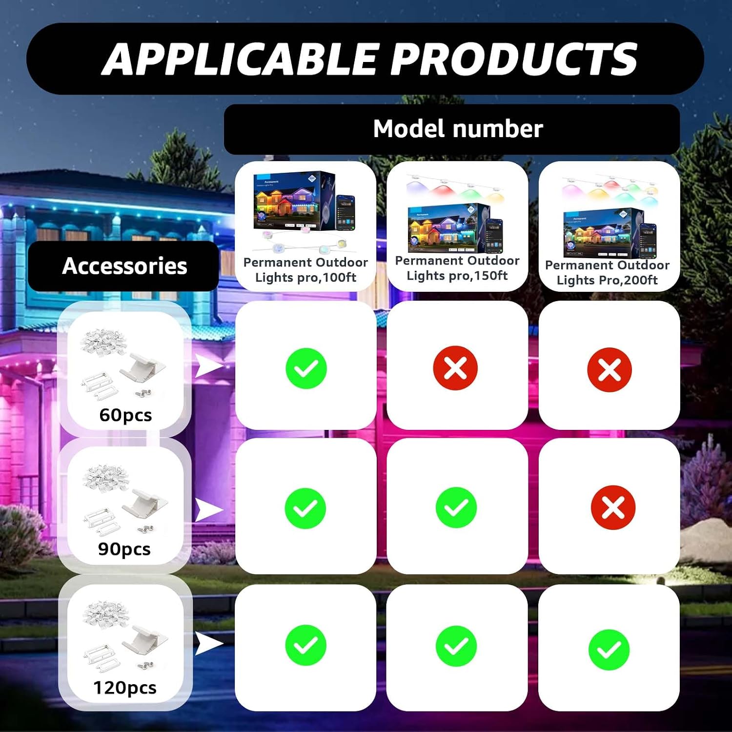 45°Angle Light Clips for Govee Outdoor Lights with Power Bracket