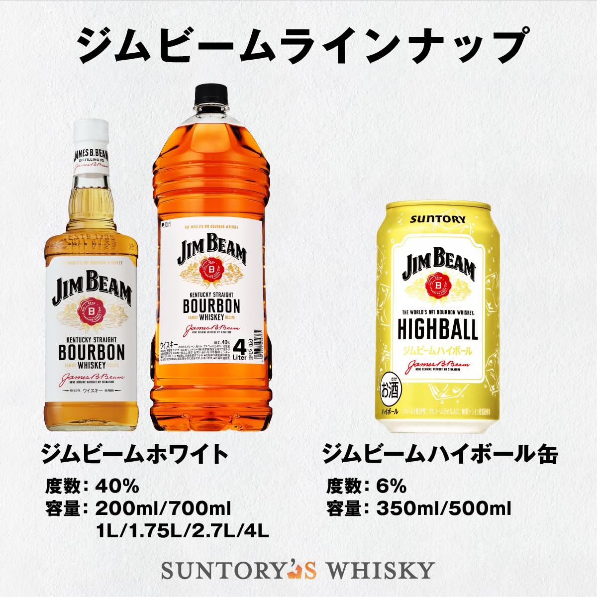 Amazon.co.jp: サントリーマーケティング ジムビーム 2700ml×4本