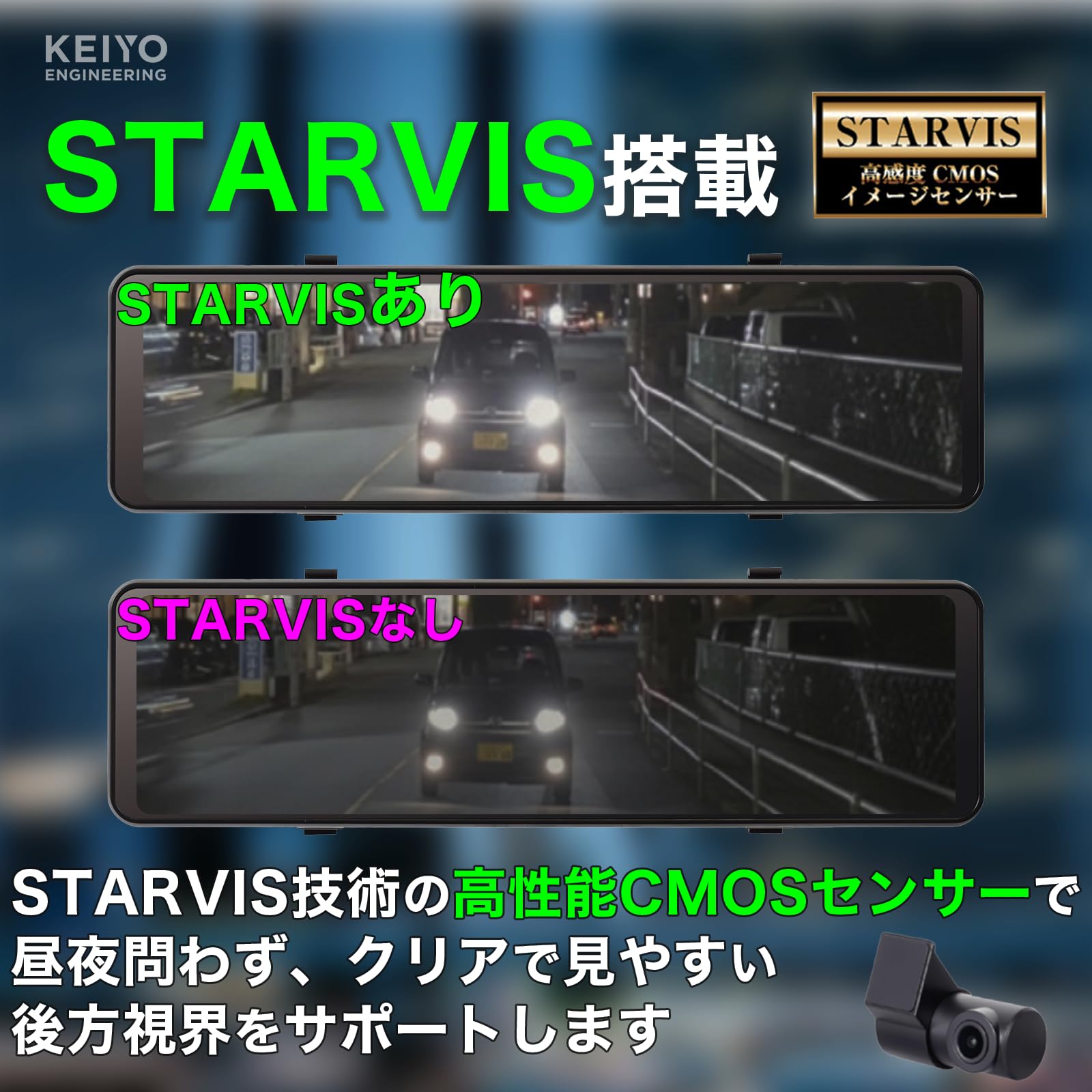 Amazon.co.jp: KEIYO【高輝度LCD・55fps】KEIYO デジタルミラー 録画 