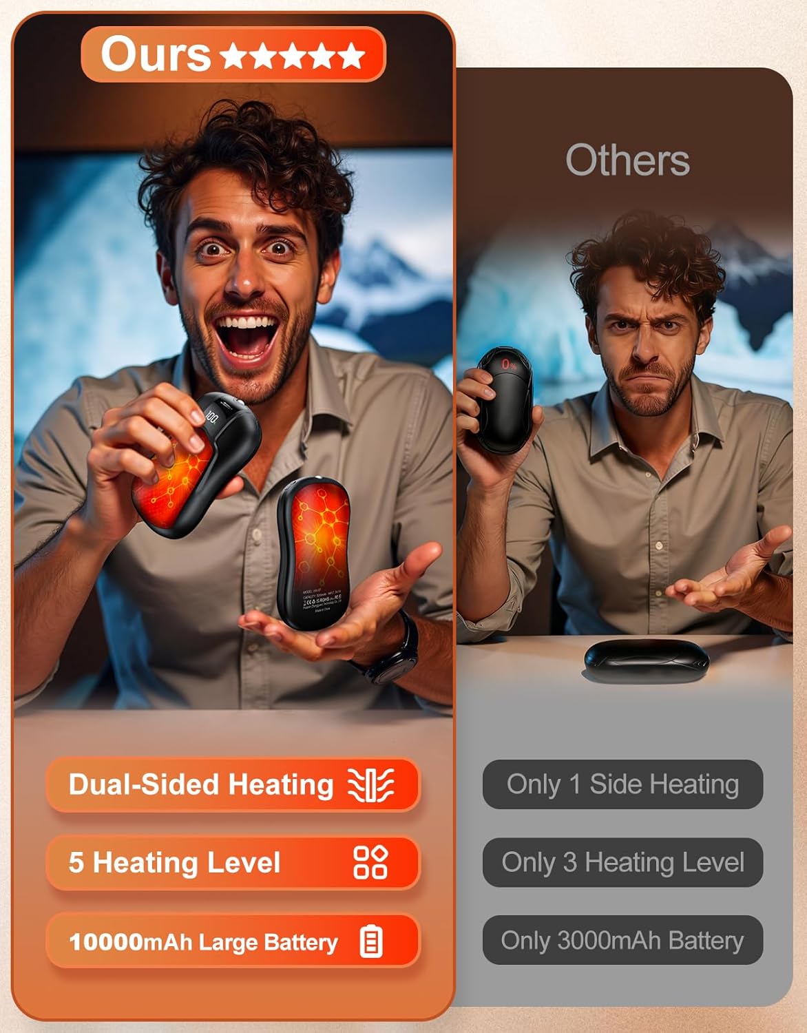 AI Dual-Sided Hand Warmers Rechargeable 2 Pack, 10000mAh 1S Ultimate Fast Heating Electric Hand Warmer with UL Certified, Portable Pocket Heater Gifts for Men Women Christmas Hunting Golf Camping - Image 3