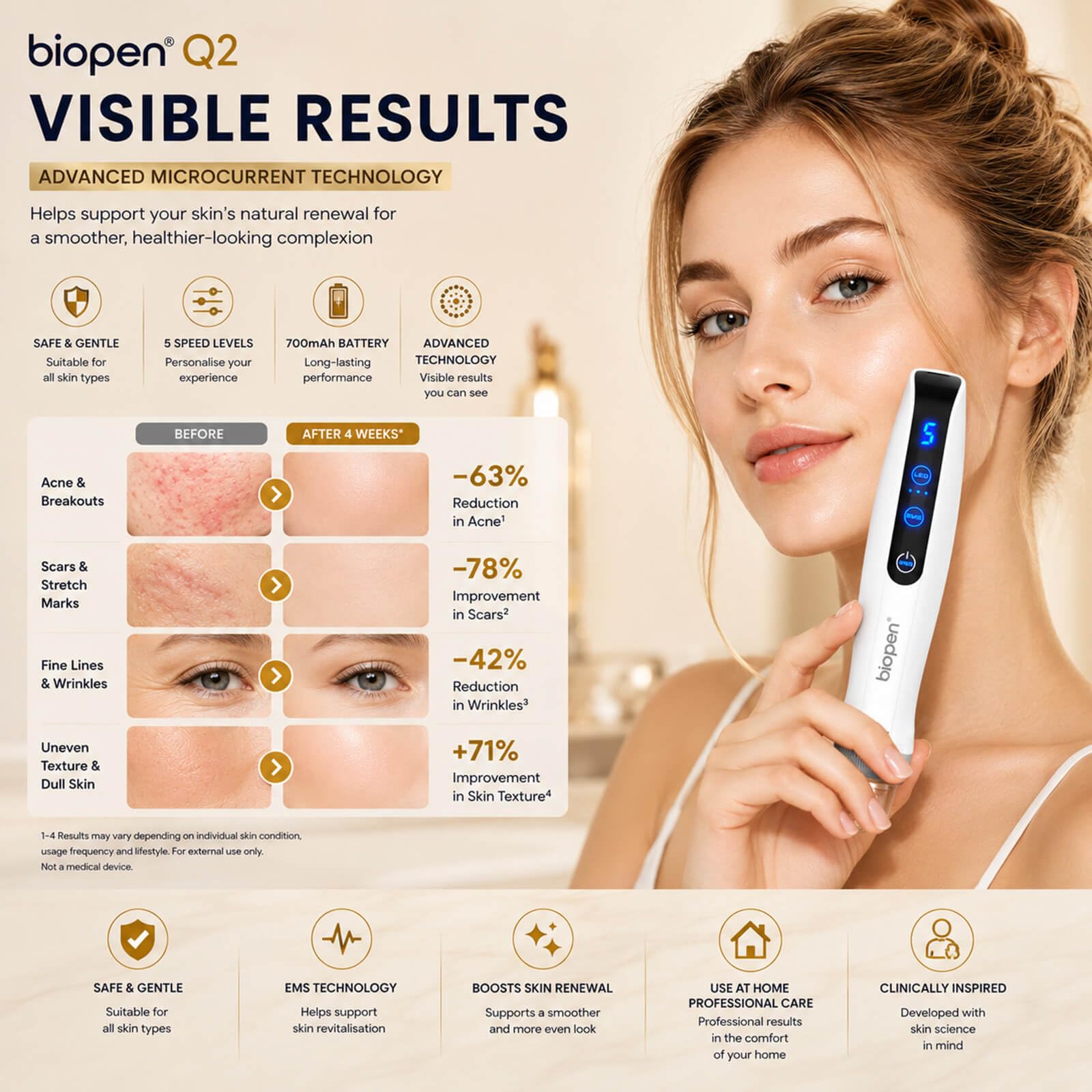 Bio Pen Q2 - Set di penne wireless per la cura della pelle, con 12 cartucce di ricambio (12 x 25 pin), display LED, 5 livelli di velocità, funzione EMS, strumento di bellezza ricaricabile per viso