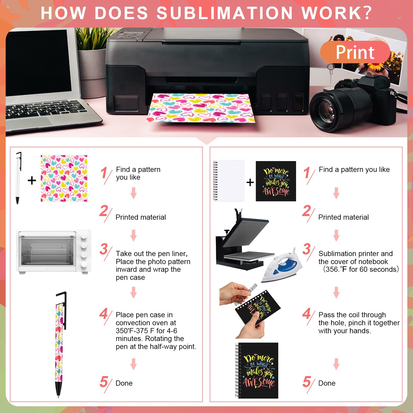 Spakon 48 Piezas Juego de Cuaderno y Bolígrafos de Sublimación A6 Línea Cuadernos en Espiral en Blanco con Bolígrafos de Sublimación DIY a Granel para Suministros de Escritura de Oficina Regalos
