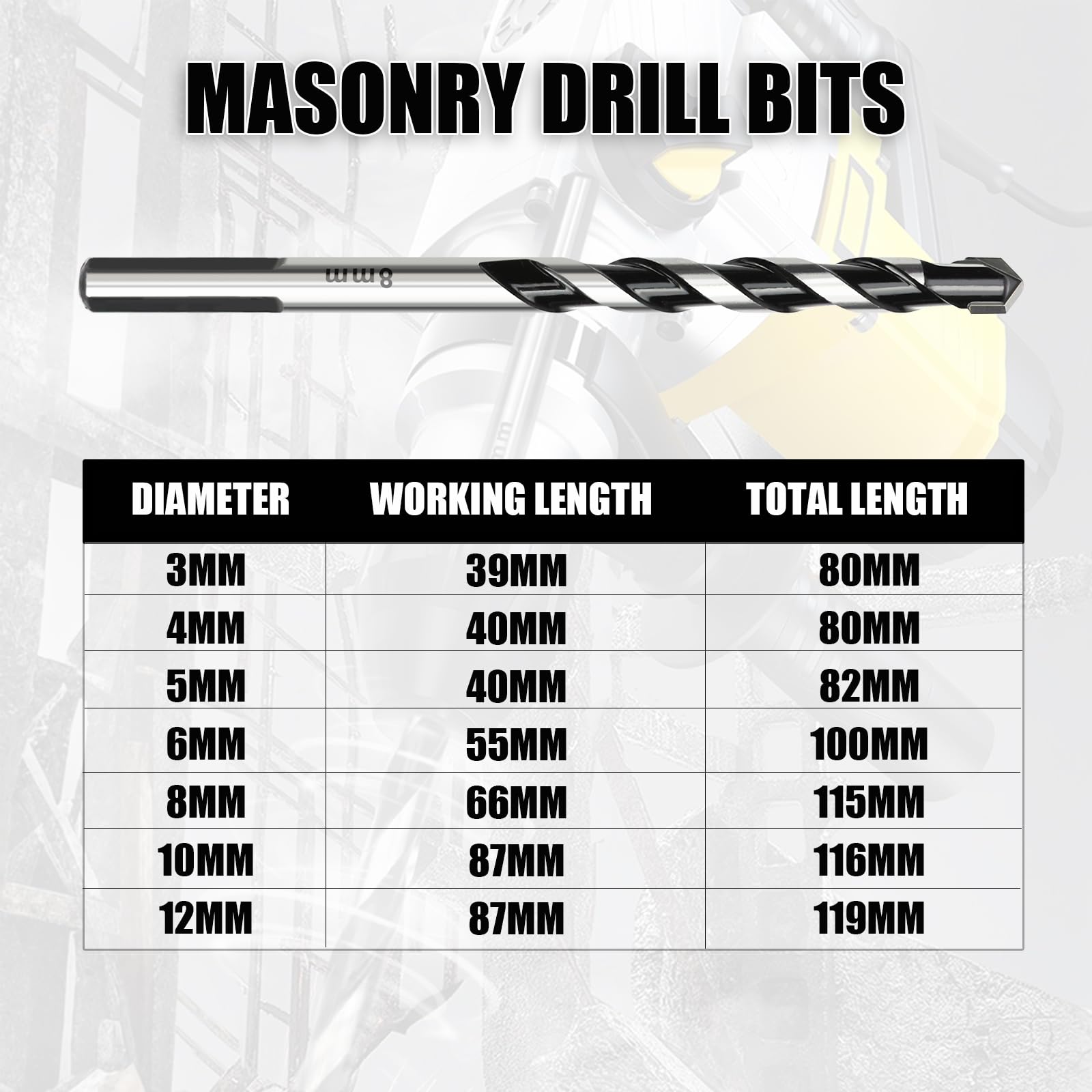 HSAWBIT Masonry Drill Bits Set 12PCS Concrete Drill Bit/Tungsten Carbide Drill Bits for Brick Walls/Glass/Plastic/Cement/Soft Tile (3-12mm) - Image 2