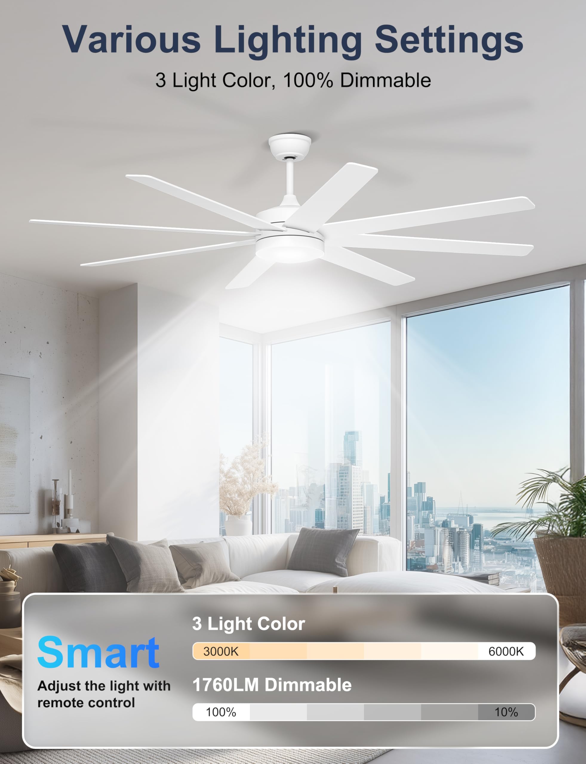 72 Inch Large Ceiling Fans with Lights 8 Blades White Ceiling Fan Remote APP Control Dimmable Reversible Big — view 5