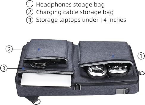 Funda Ddj Flx4 Funda De Transporte Para Controladores DJ - Compatible Con Hercules Inpulse 500, Pioneer DDJ-SR2, Traktor S4 Mk3, Con Bolsillos Bolso Transporte Hercules Inpulse 500