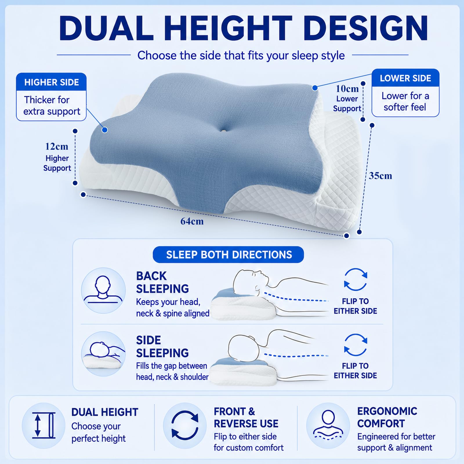 Hydomi Cuscino cervicale ergonomico in memory foam per dolore al collo e alle spalle, cuscino regolabile per dormire con bracciolo, cuscino ortopedico per dormire, schiena e stomaco