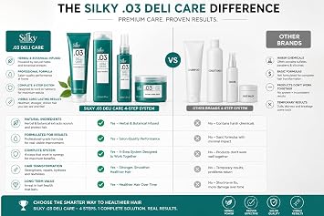 .03 Deli Hair Care Set for All Hairs - 4-In-1 Kit with Hair Growth Oil | Hydrating Hair Balm & Shampoo for Stronger Strands - Hair Serum Boosts Shine & Smoothness After Every Wash