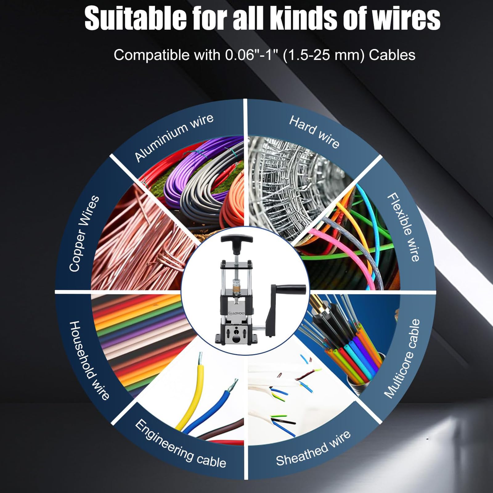 Kabelschälmaschine Elektrisch mit Federverstellung, Kabelabisoliermaschine für 1-25 mm Kabel, Kabelabisolierer, kabelentmanteler, Abisolierzange, Kabelschäler für Schneiden von Abisolierschrott