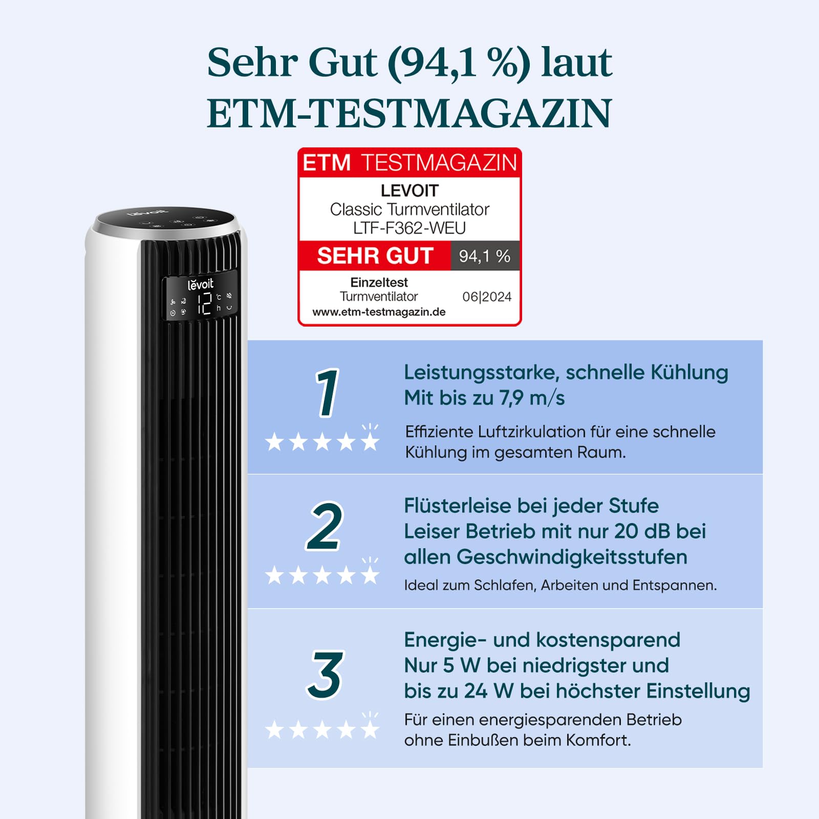 Levoit Tower Fan 92 cm 24W DC Motor 7,9m/s 20dB leiser Ventilator 4 Modi 12 Stufen 12 Std Timer Fernbedienung