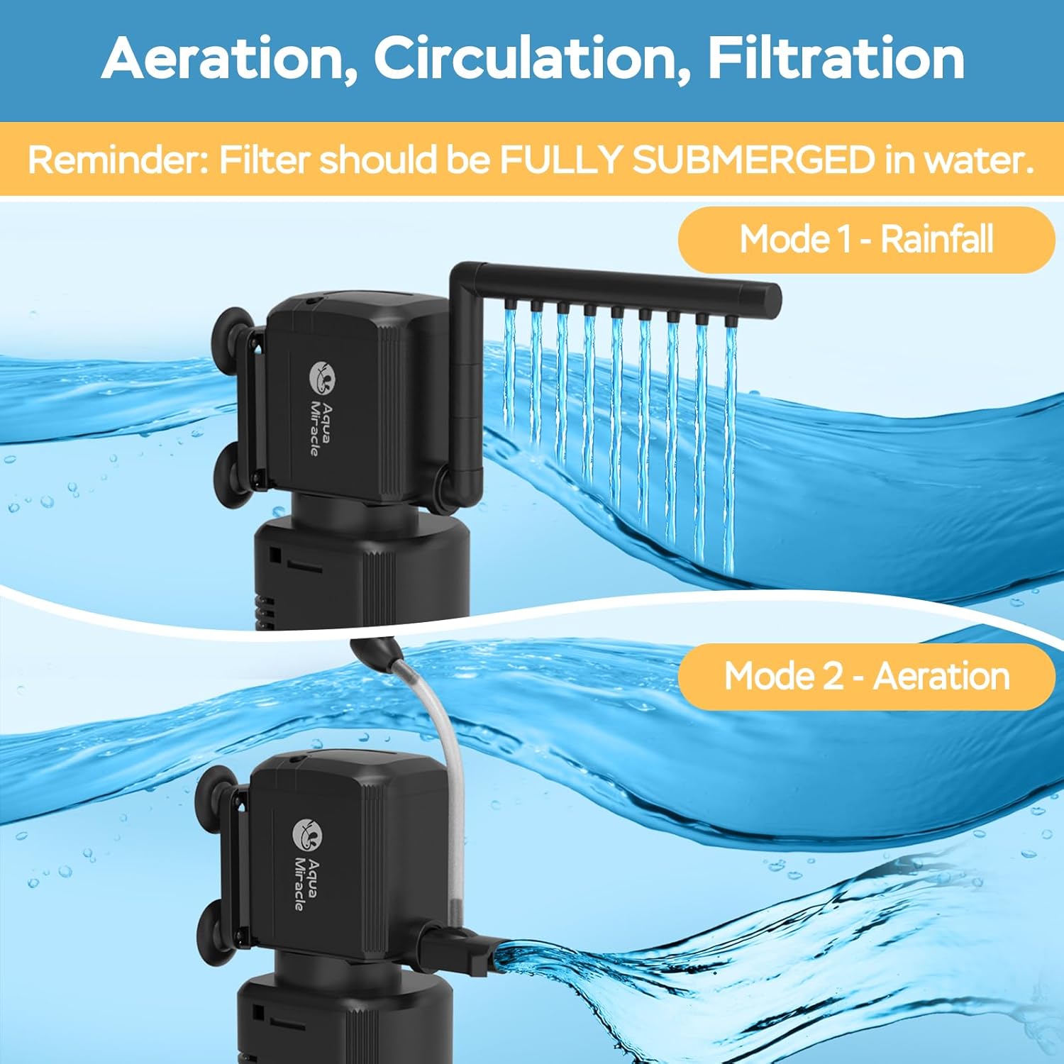 AquaMiracle Fish Tank Filter with Timer & Filter Sponge, 225GPH U - V Aquarium Filter with Aeration & Rainfall Modes, Effective Turtle Filter for Green Water Control (20-70 Gal Tank)