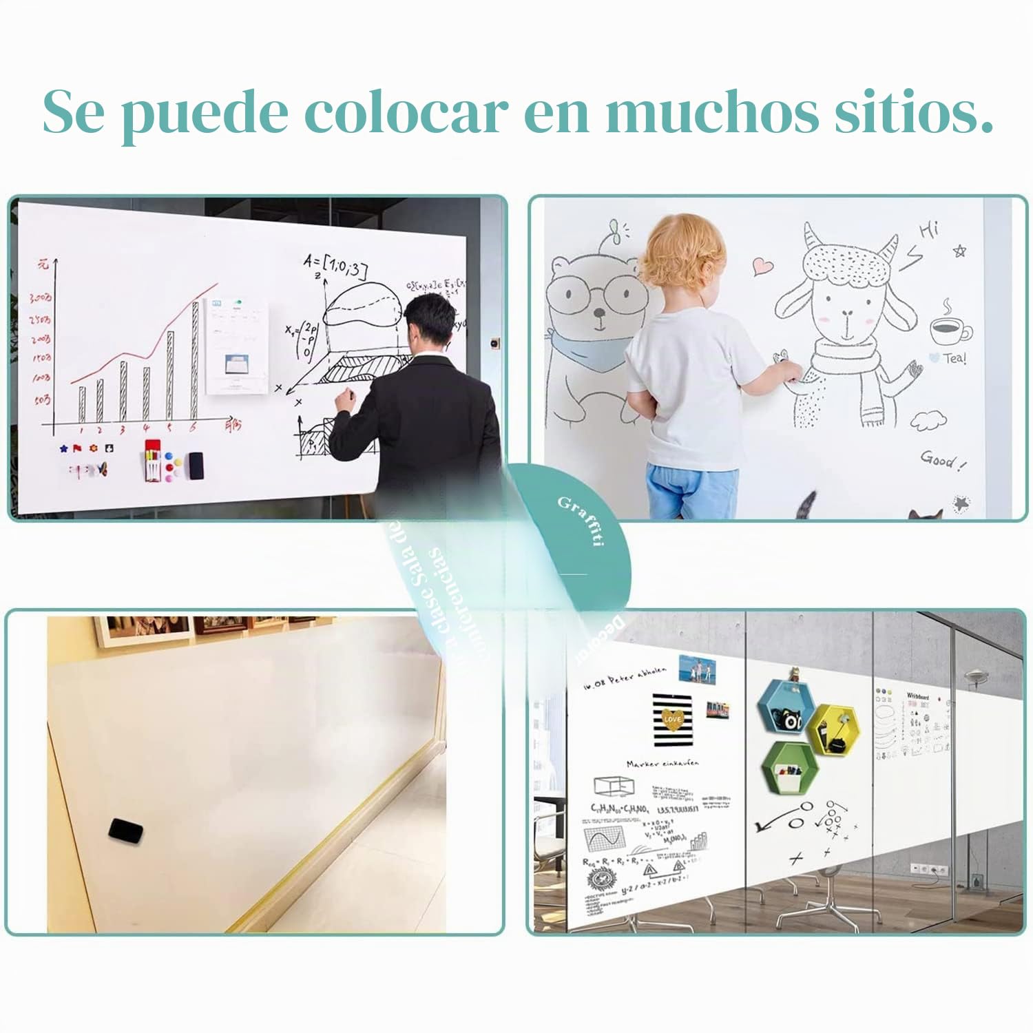 Rollo Pizarra Blanca Magnética, 40x60cm Papel Pizarra Adhesiva Pared, incluye Rotuladores y Borrador Magnetica, Para Escribir en Superficies Lisas en la Escuelas, Oficinas