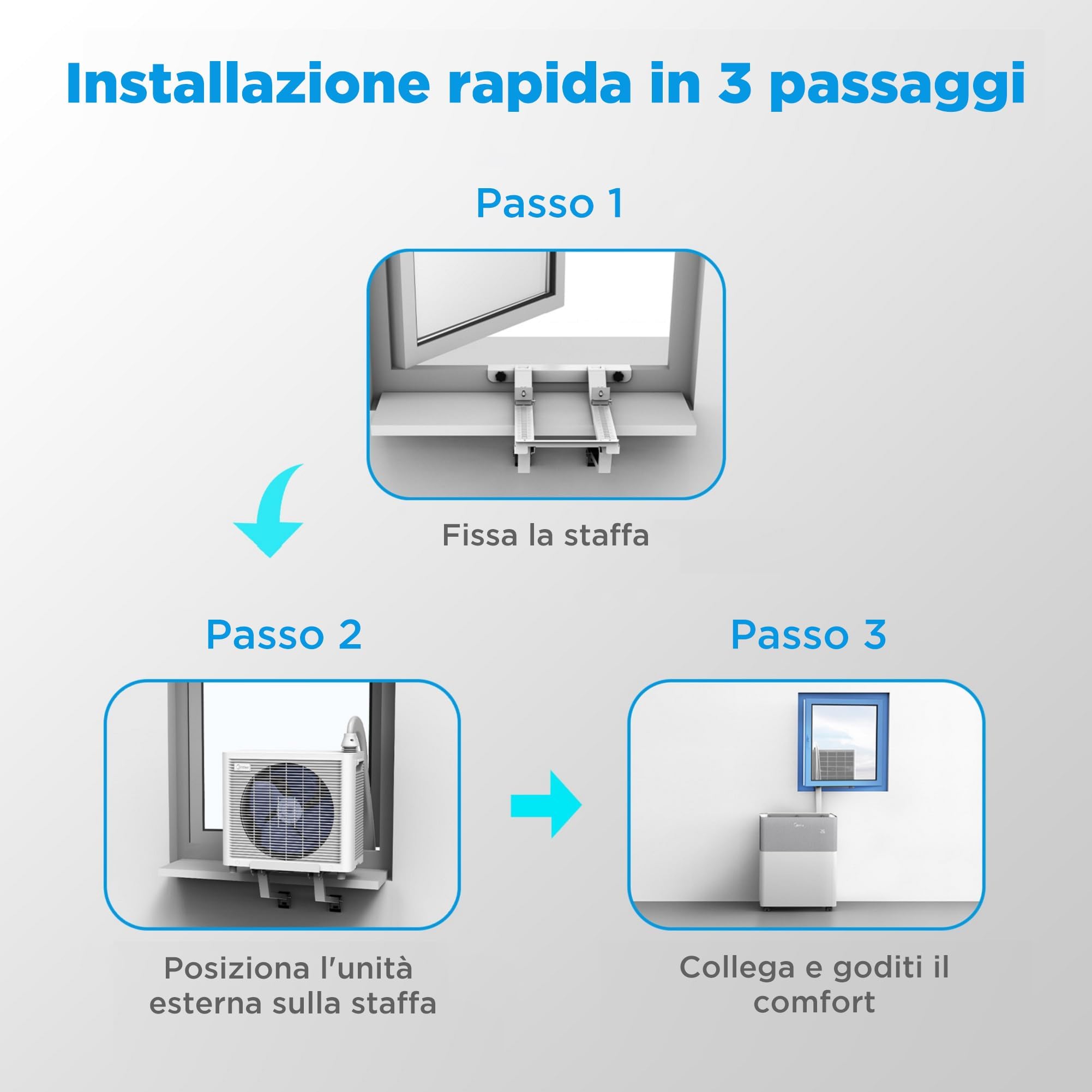 Midea Portasplit 4-in-1 Condizionatore con Pompa di Calore 12000 BTU (3,5 kW), Raffreddamento/Riscaldamento, 39 dB Silenzioso, Senza Installazione, WiFi Smart, Classe A++/A+, stanze fino a 42 m²