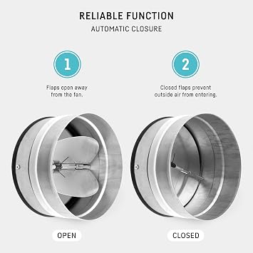 neverest RKI 4 Inline Backdraft Damper, One-Way Airflow Check Valve | Spring Loaded Shutter with Airtight Rubber Seal Prevents Drafts for Dryer Vents, Bathroom & Range Hoods