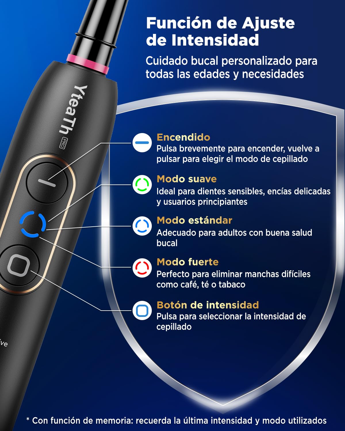 Cepillo de Dientes Eléctrico de Rotación para Adultos y Infantil - Cepillo Eléctrico 3 Intensidades, 5 Modos, 10 Cabezales, IPX7 Impermeable, Cepillo Dientes Electrico Viaje, Negro y Rosa