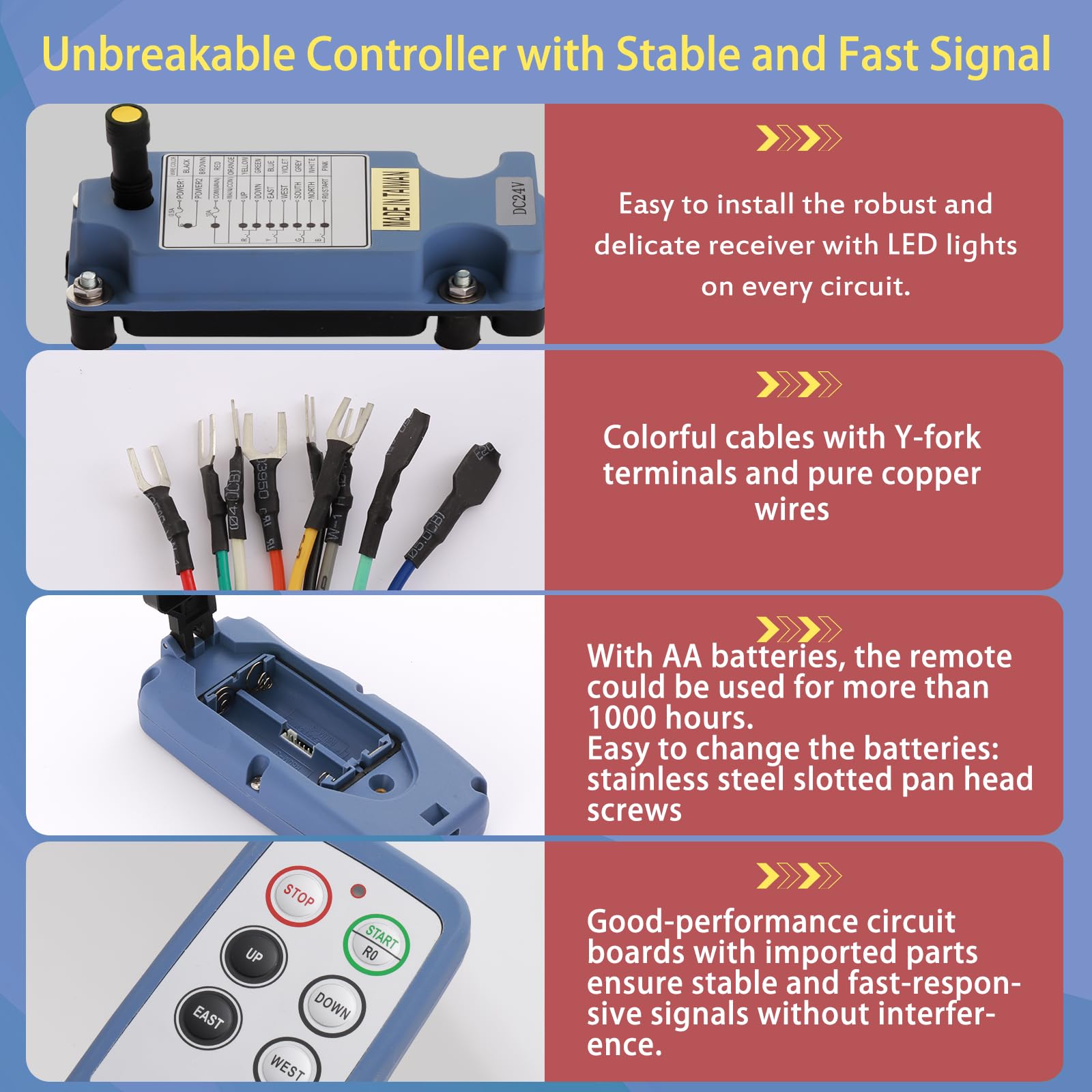 Saga-L6 Mini Mando a distancia inalámbrico para grúa puente grúa para 4 canales botones Industrial Radio Transmisor y receptor (2 Transmisores + 1 Receptor, 220 V CA)