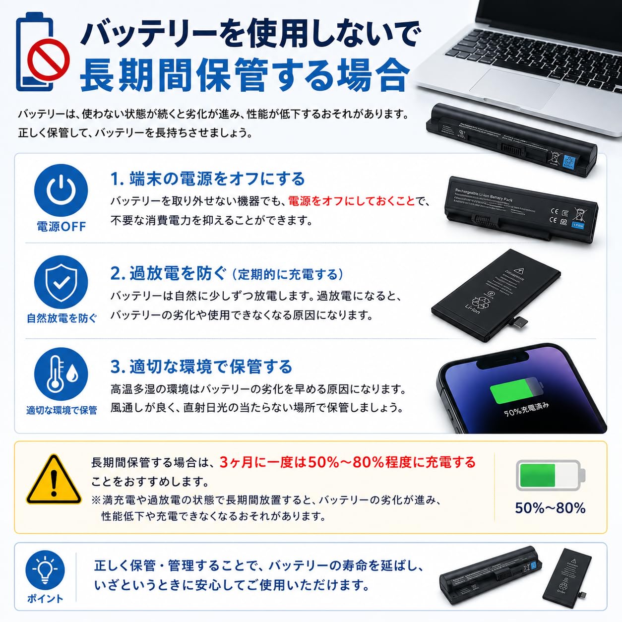 Amazon.co.jp: MR.SUPPLY Fujitsu 富士通 LIFEBOOK AHシリーズ用 Li