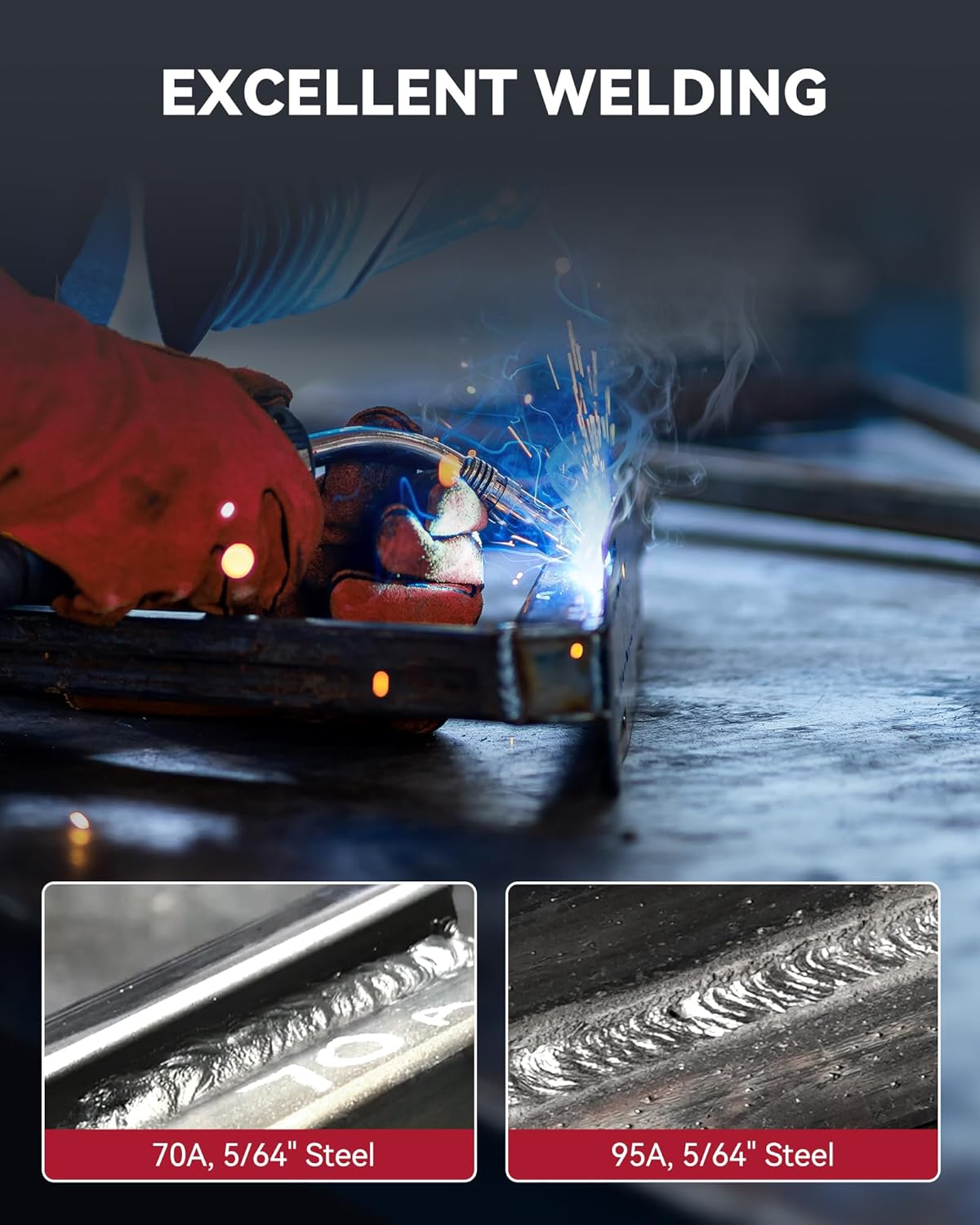 ARCCAPTAIN 130A MIG Welder with Soft Goat Grain TIG Welding Gloves