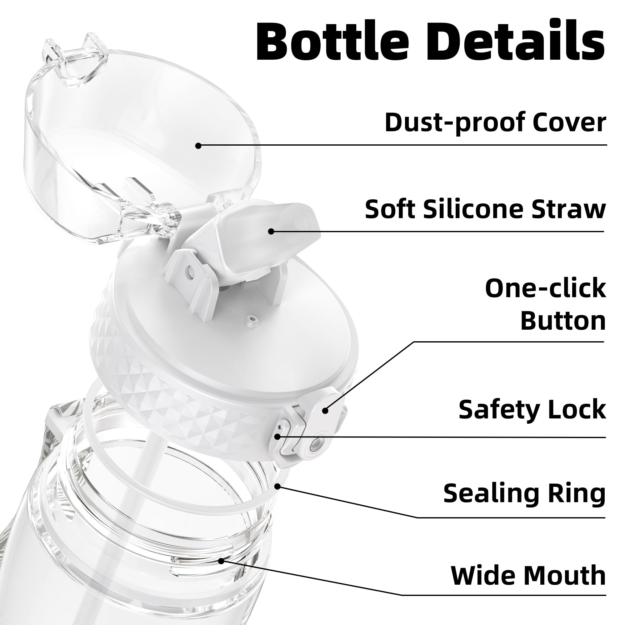 OLDLEY 750ml/25oz Water Bottles with Straw Leakproof Kids Water Bottles for School Plastic Tritan Drink Bottles Hydrate Sports Bottles BPA Free Time Markings Gym Bottles for Women Men(Transparent) - Image 2
