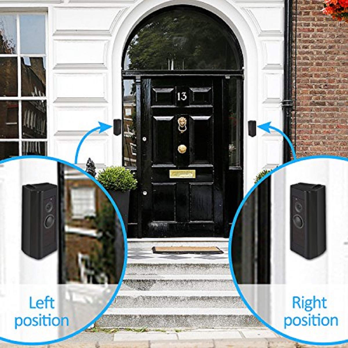 Buy HOMONO WFEXD (30 to 50 Degree) Video (Released in 2016), Adjustment