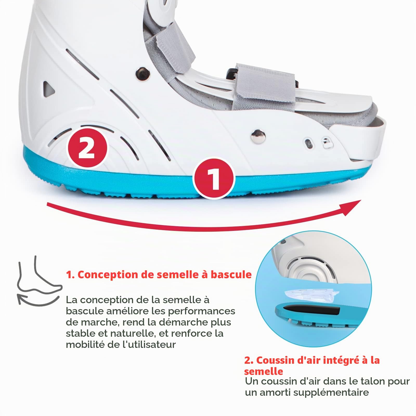 Bottes de marche gonflables orthopédiques pour entorse cheville récupération douleur pied fracture stress