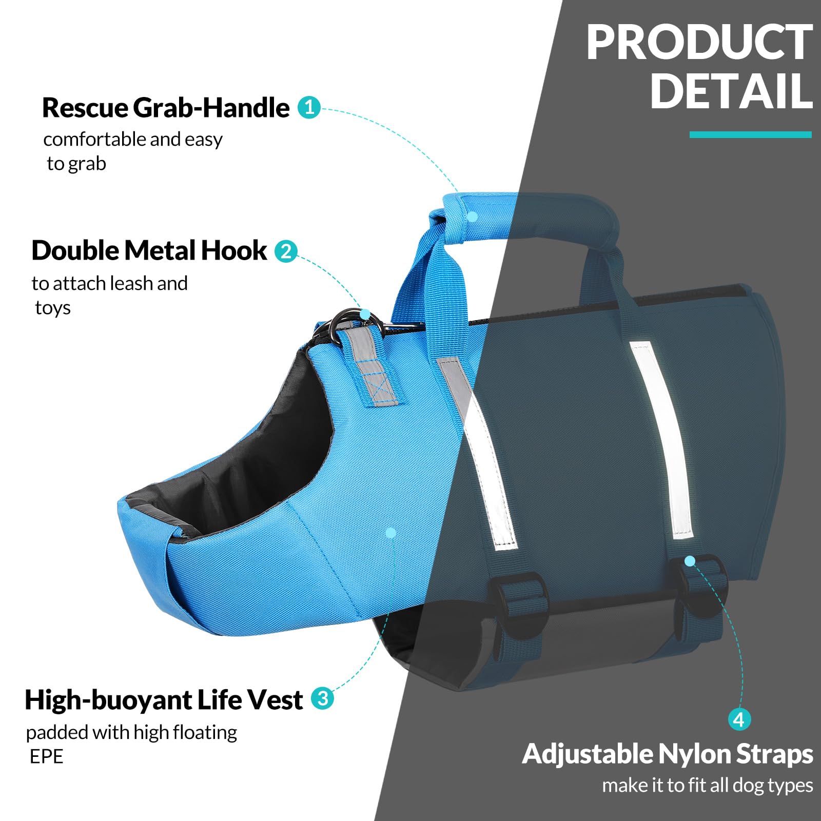 PUZAUKAL Giubbotto Salvagente Cane Ripstop Salvagente per Cani con Manico e Strisce Riflettenti Giubbotto di Salvataggio per Cani regolabile con Buona Galleggiabilità per Nuoto,Spiaggia,Blu-S