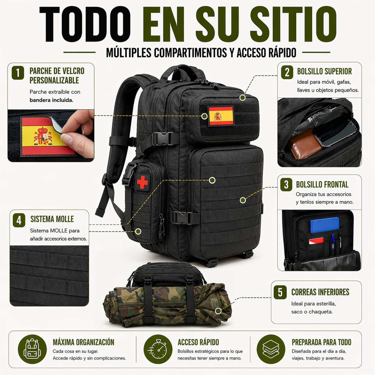 Mochila Táctica Militar 45L con Sistema MOLLE – Mochila Impermeable para Supervivencia y Emergencia, Senderismo, Camping y Outdoor – Mochila Resistente Trabajo y Herramientas + Botiquín MOLLE