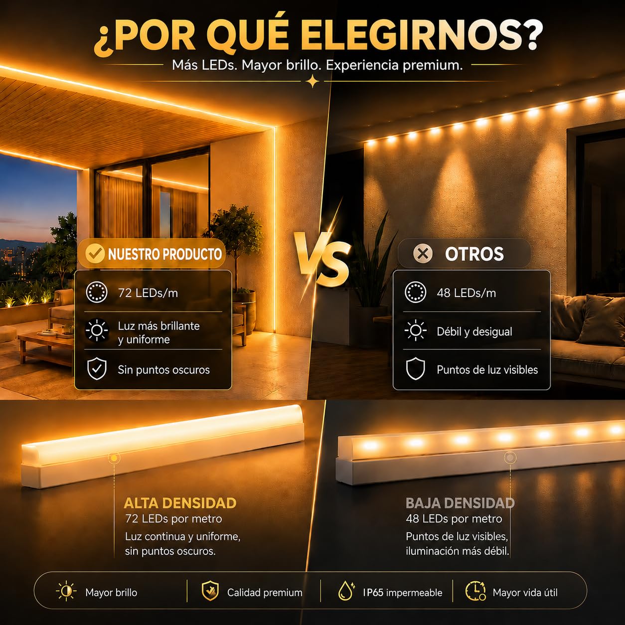 Meevt Tiras LED Exterior 20M, Luces Neón RGB 24V para Patio y Jardín | 72 LEDs/m, Tira Neon 20m, Ip65, Silicona Flexible, Control App Y Mando, Sincronizacion Musical, para Jardin, Patio, Fiesta