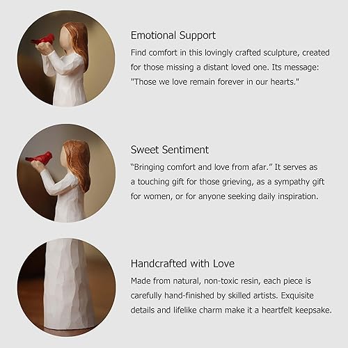 Miniatura 7 de Figuras de Ángel Cardinal para Mujeres, Mensajero, Regalos de Simpatía por Pérdida de un Ser Querido, Estatua de Figura Esculpida y Pintada a Mano