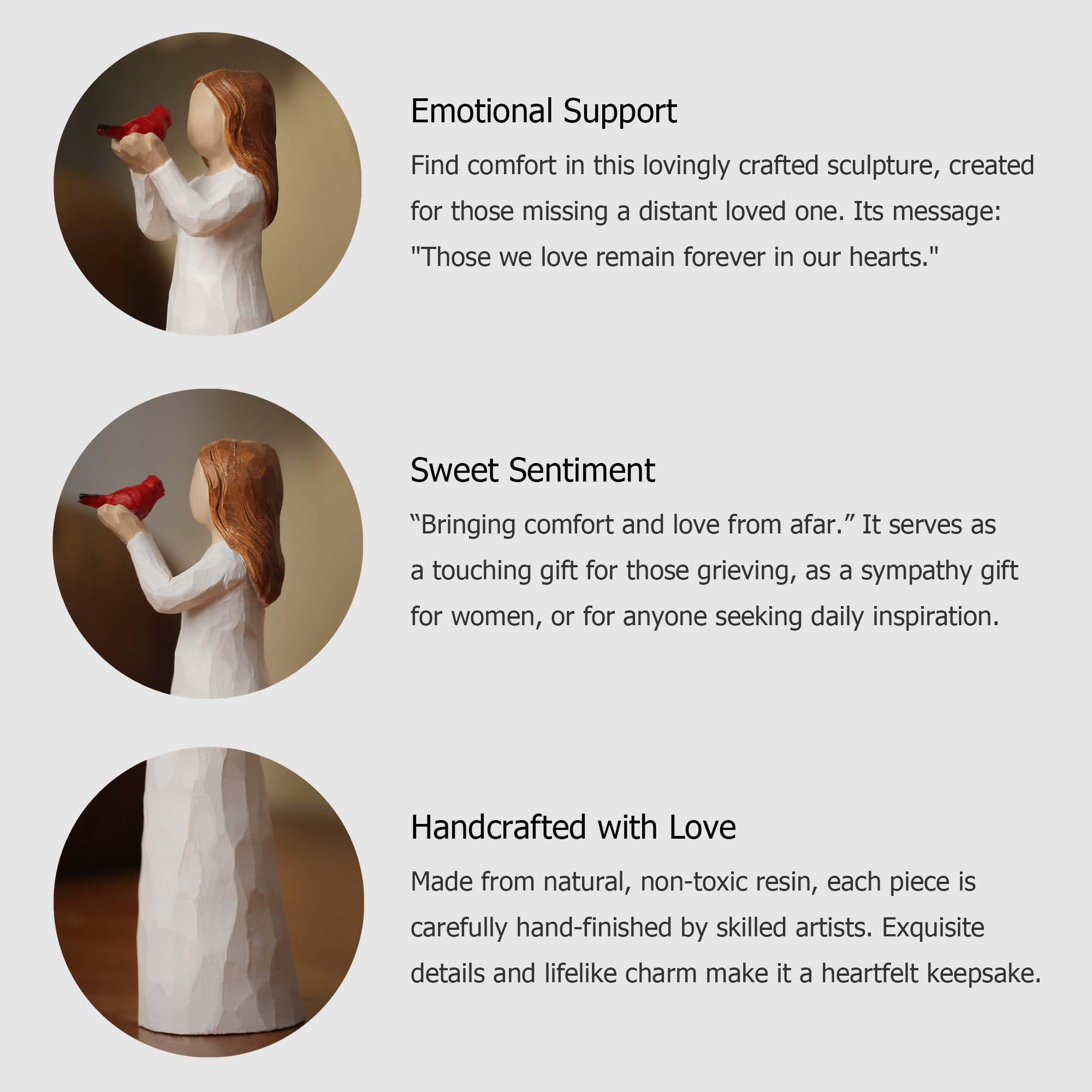 Angel Cardinal Figurines Gift for Women, Messenger, Sympathy Gifts for Loss of Loved One, Sculpted Hand-Painted Figure Statue Home Decor