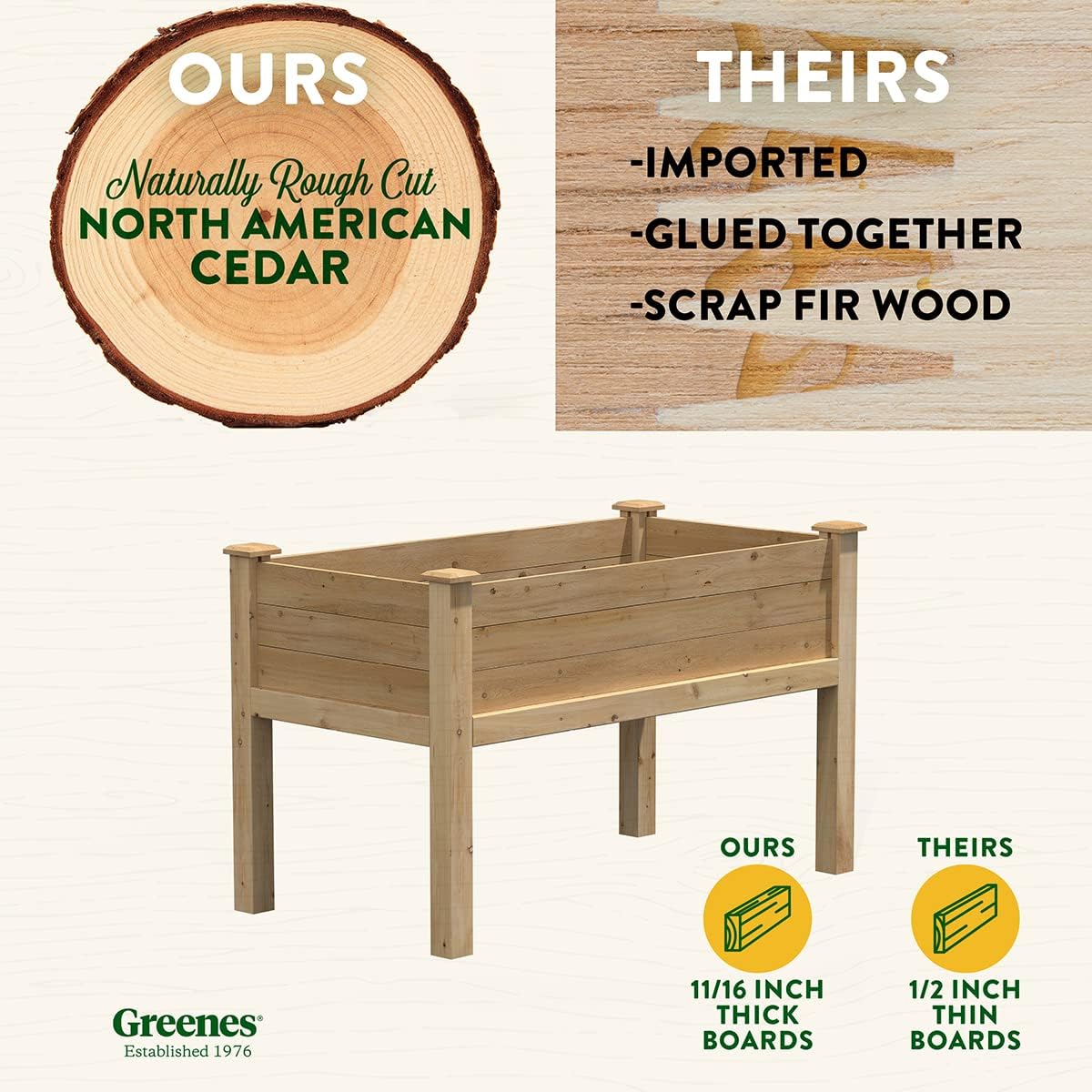 Greenes Fence Original Cedar Elevated Garden Bed, 24" W x 48" L x 31" H - Made in USA with North American Cedar : Patio, Lawn & Garden
