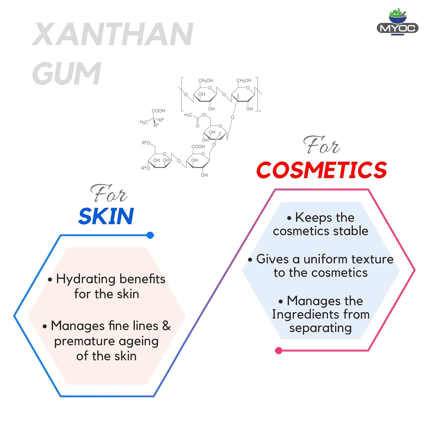 MYOC Xanthan Gum (230 g / 8.11 oz) - Cosmetic Grade For DIY Gels Creams Lotions Serums & Haircare Formulations