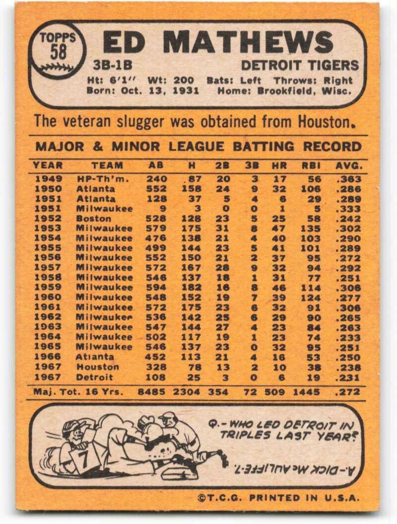 1968 Topps #58 Eddie Mathews EX++ Excellent++ Detroit Tigers Baseball Trading Card