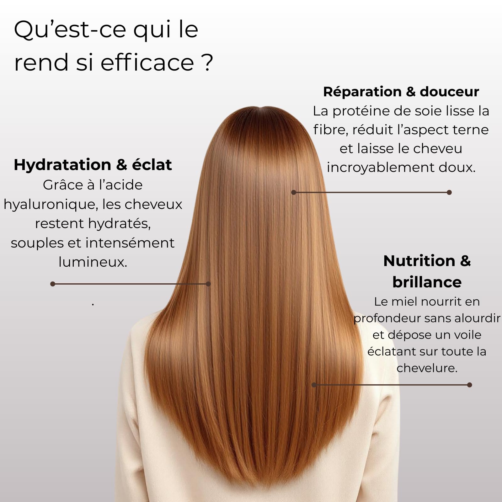 NOÏA HAIR – Trio Capillaire Professionnel GLOW – Shampoing 500ml +Masque 500ml + Sérum 100ml – Hydratation & Brillance – Acide Hyaluronique – Cheveux Secs, Ternes ou Déshydratés
