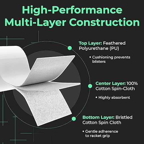 Miniatura 4 de ADV Felttac - Cinta de agarre de pickleball suave, muy duradera, absorbente de sudor, cinta de agarre de pickleball seca y cómoda, fácil de usar y