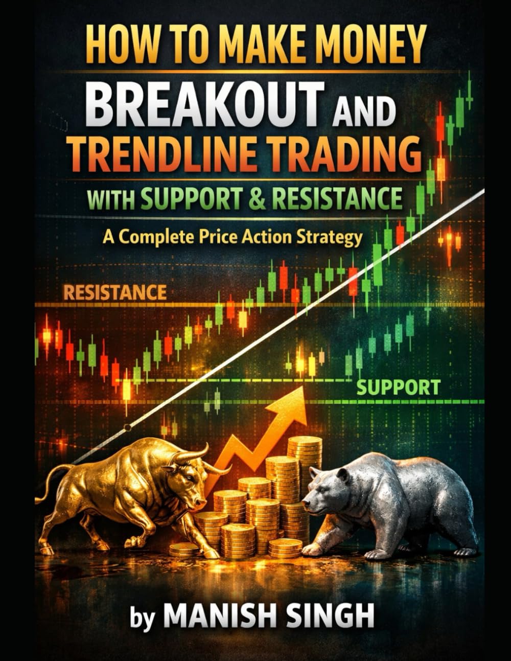 HOW TO MAKE MONEY – BREAKOUT AND TRENDLINE TRADING WITH SUPPORT & RESISTANCE: A Complete Price Action Strategy (Price Action Trading Setups Series)
