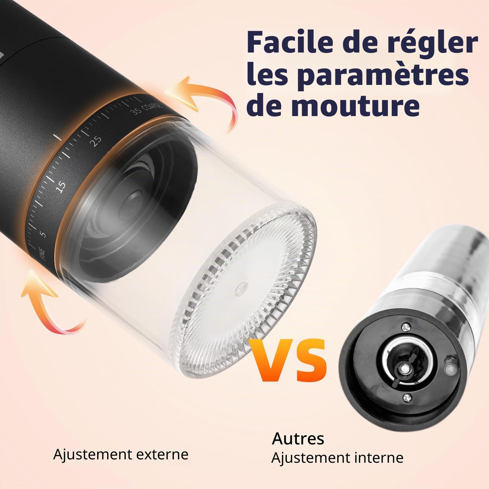 Moulin à grains de café avec 38 réglages de broyage, affichage numérique de la puissance, fraise conique en céramique à 5 lames, démarrage à un bouton et arrêt automatique, machine à expresso