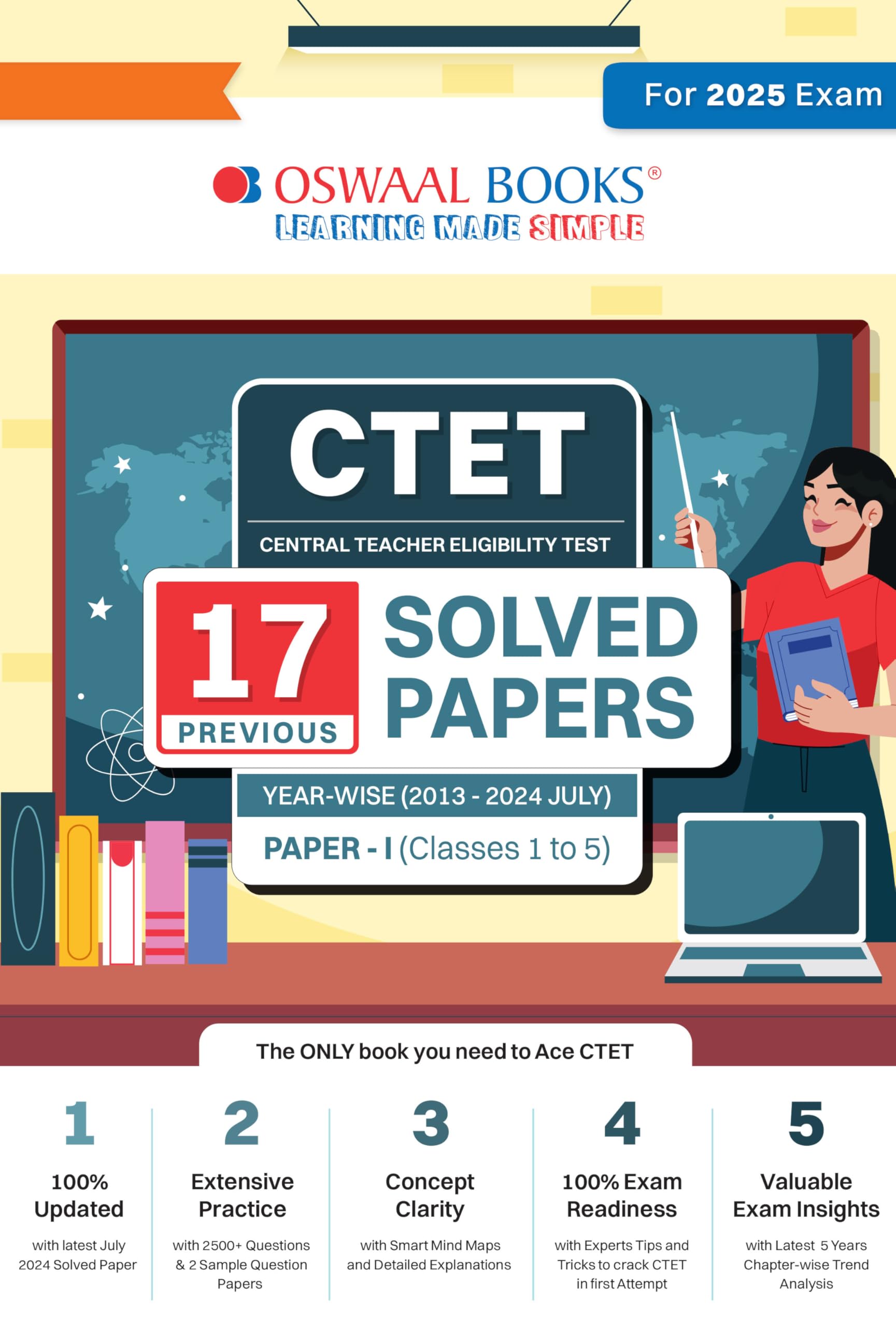 CTET July Result